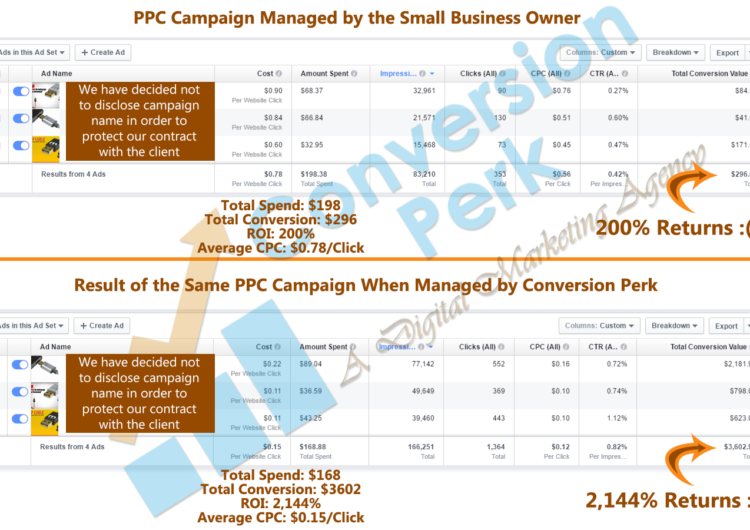 ppc campaign Conversion Perk Conversion Perk