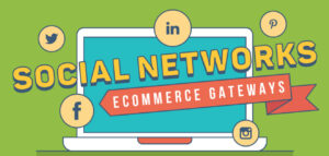 social-media-ecommerce-1300×650