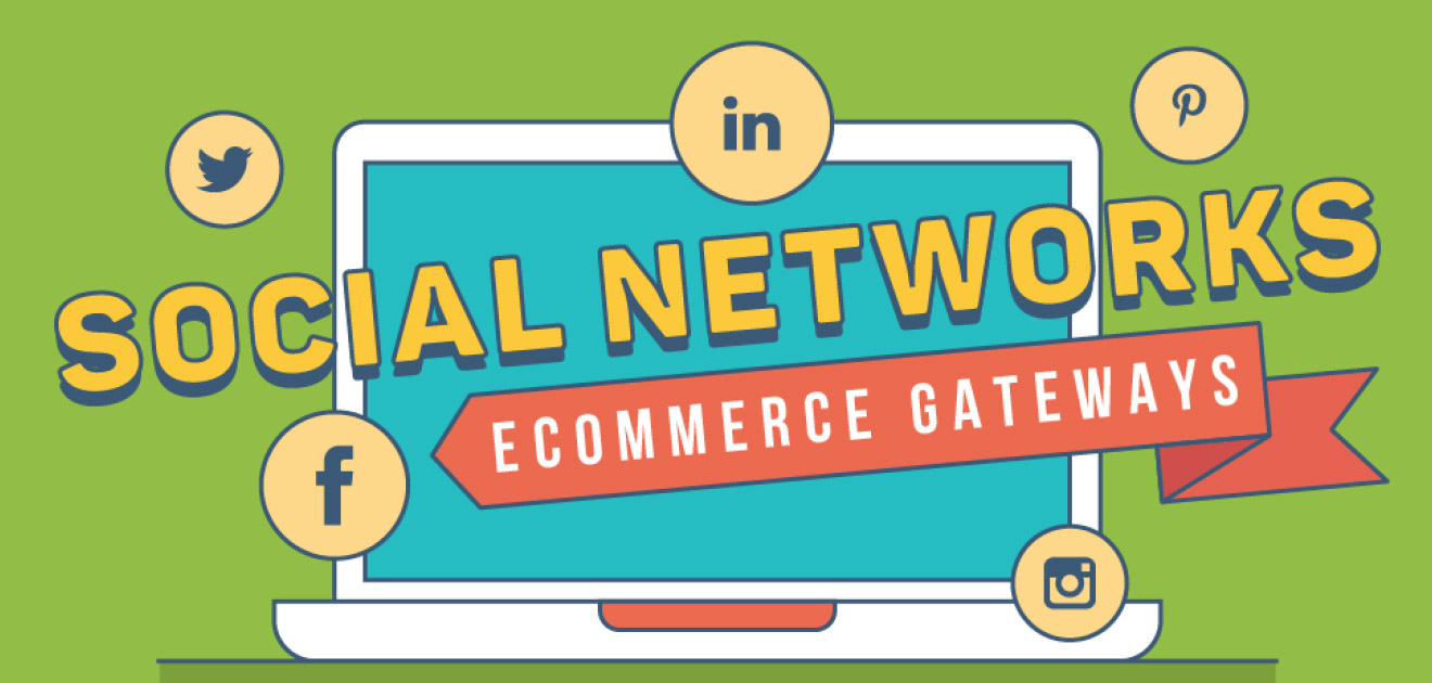 social-media-ecommerce-1300×650